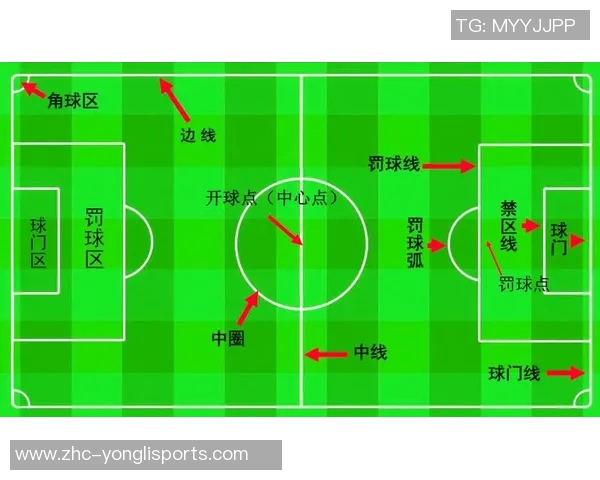 掌握技巧与战术提升球技的全面指南如何踢好足球的秘诀与训练方法 掌握技巧与战术提升球技的全面指南如何踢好足球的秘诀与训练方法